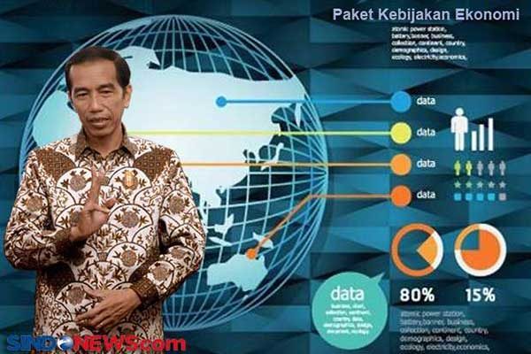 ini-paket-kebijakan-ekonomi-jilid-iv-jokowi-7au